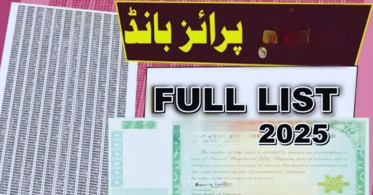 Prize Bond List 2025